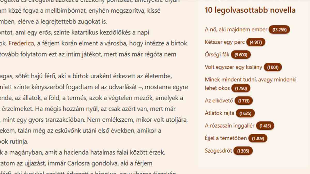 A novellák olvsottsági számai - Novella Blog